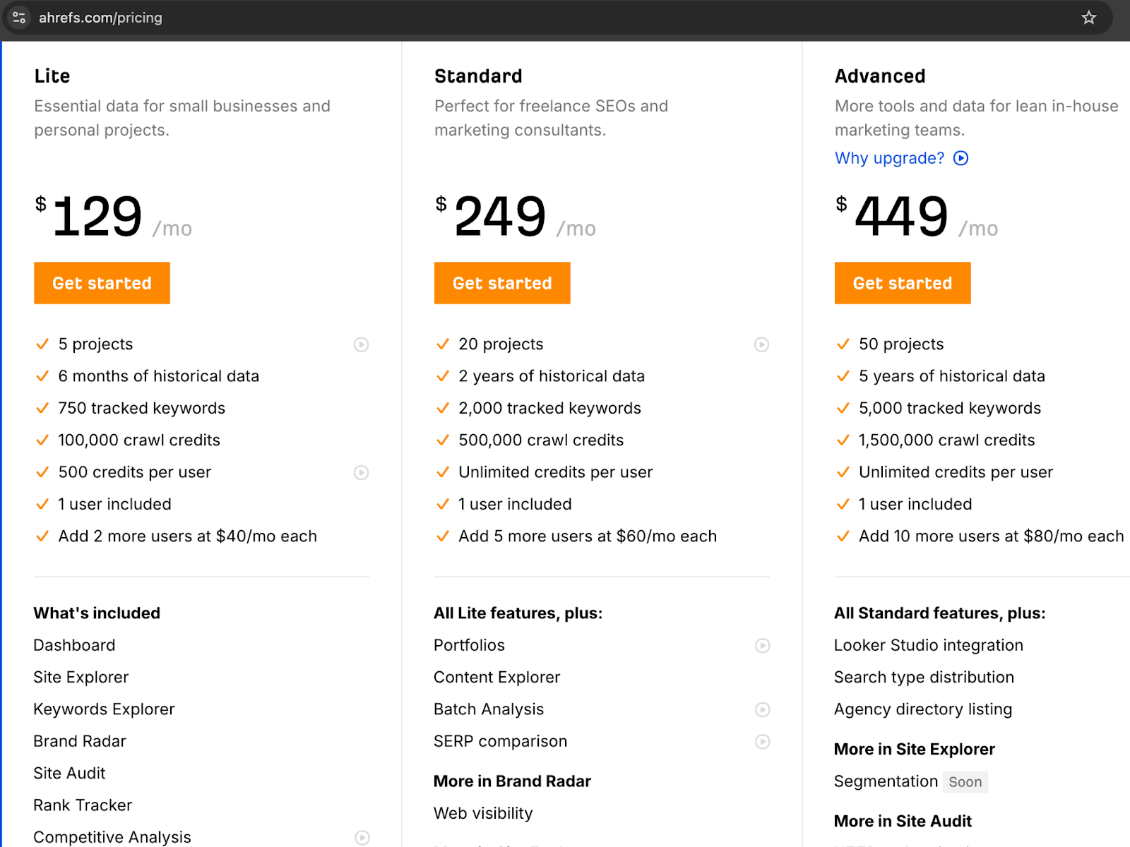Ahrefs pricing homepage